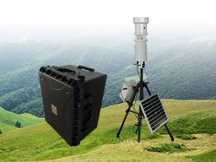 便攜式氣象站多少錢(qián)？是如何計(jì)算的？