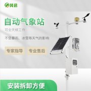 風(fēng)途氣象站質(zhì)量可靠,有哪些優(yōu)勢?